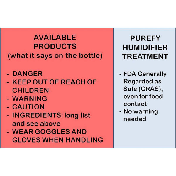 Purefy.Life Ultrasonic and Evaporative Humidifier Water Treatment